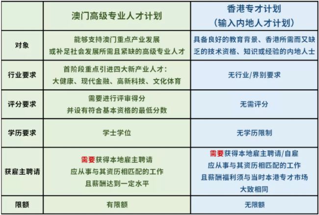 新澳门二四六天天开奖,专业数据点明方法_GBS29.948多媒体版