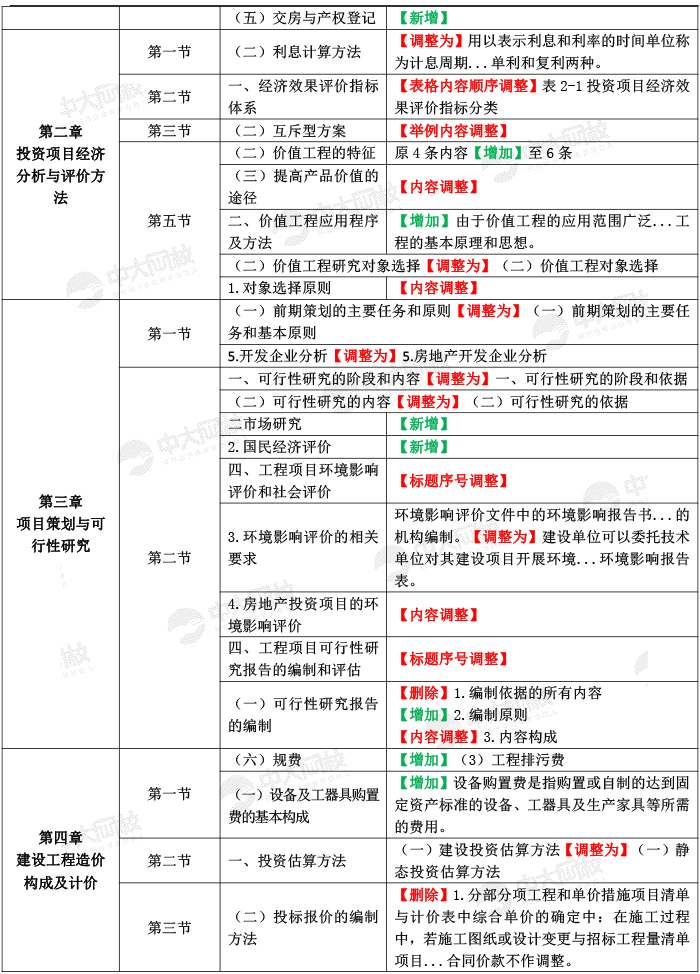 新澳门今晚开奖记录查询结果是什么意思呢,统计材料解释设想_QVO29.291流线型版