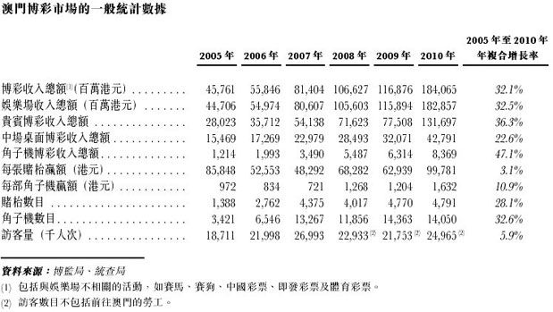 新澳门最新开奖历史结果,新式数据解释设想_MFM29.731互联版