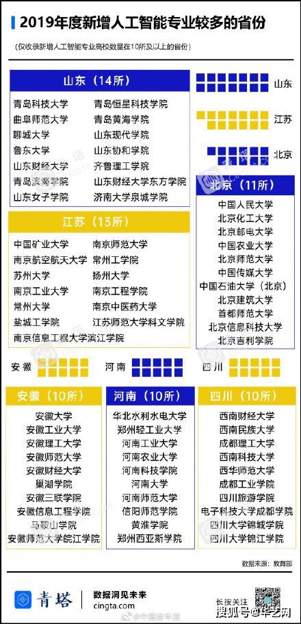7777788888精准新传真112,专业解读操行解决_FDX50.138酷炫版