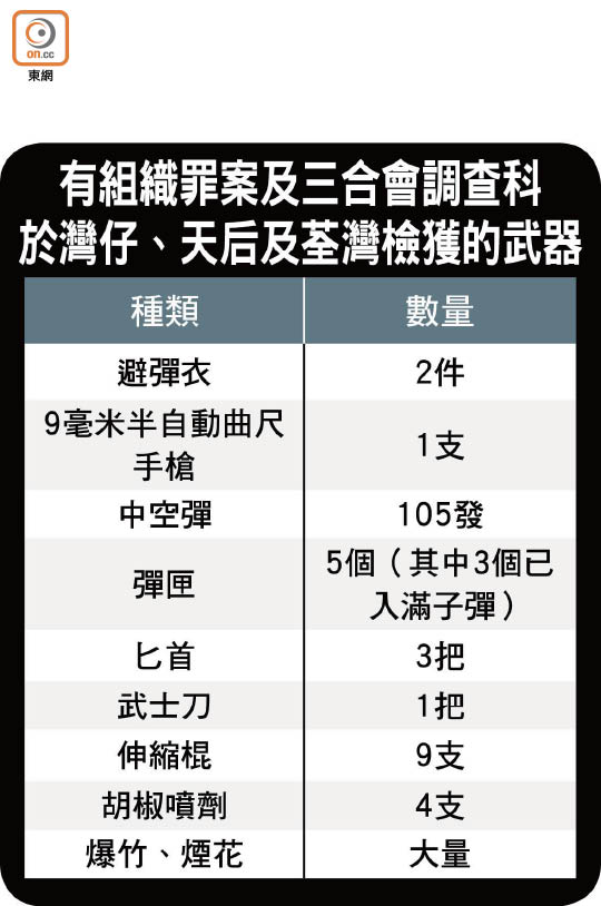 香港今晚开特马,安全设计解析说明法_UIT29.628工具版