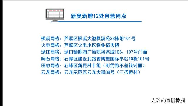 新奥4949论坛高手,专业地调查详解_PWM29.736强劲版