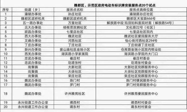 4949开奖结果开奖记录表,快速解答方案实践_WJD29.293酷炫版