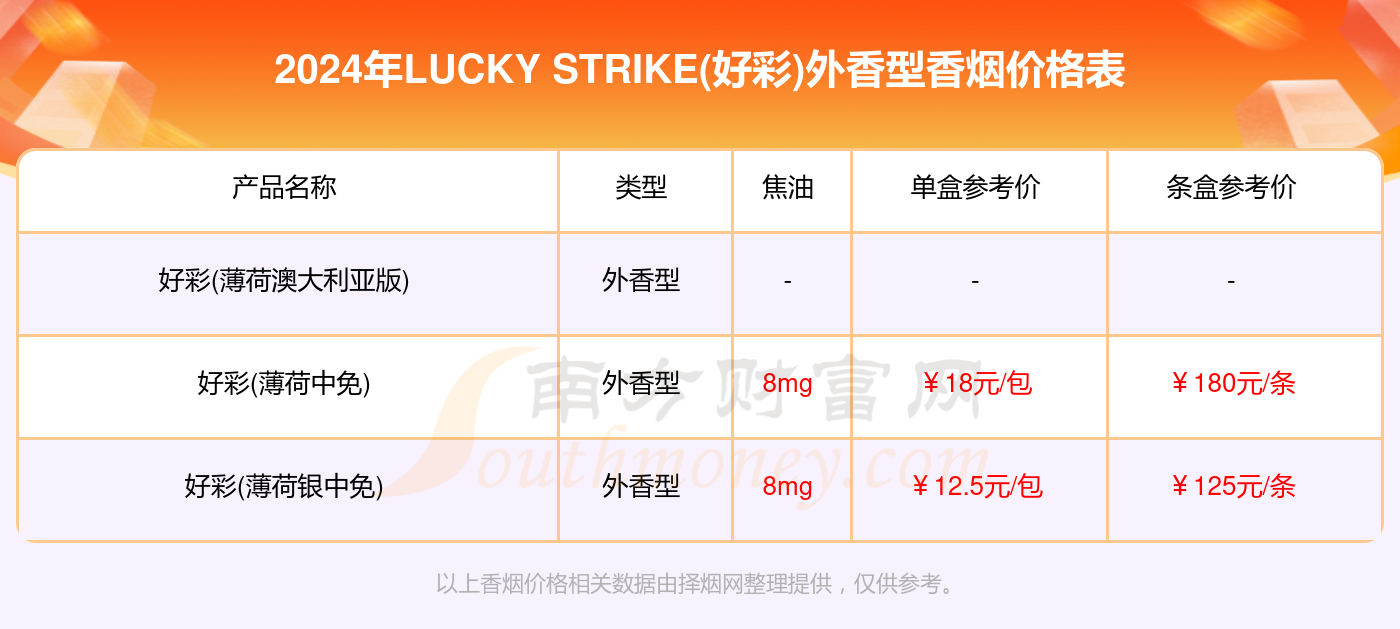 新奥好彩免费资料大全,数据导向程序解析_MMA50.100文化传承版