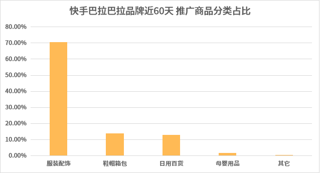2024新奥今晚开什么,实践数据分析评估_KCA29.546知识版
