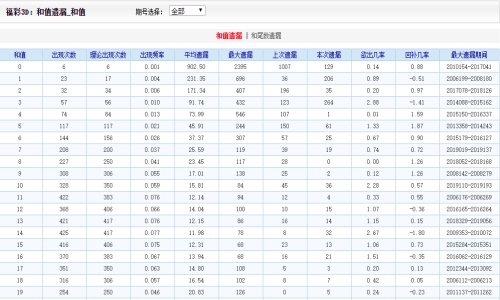 二四六王中王香港资料,快速问题解答_BBX29.438极致版