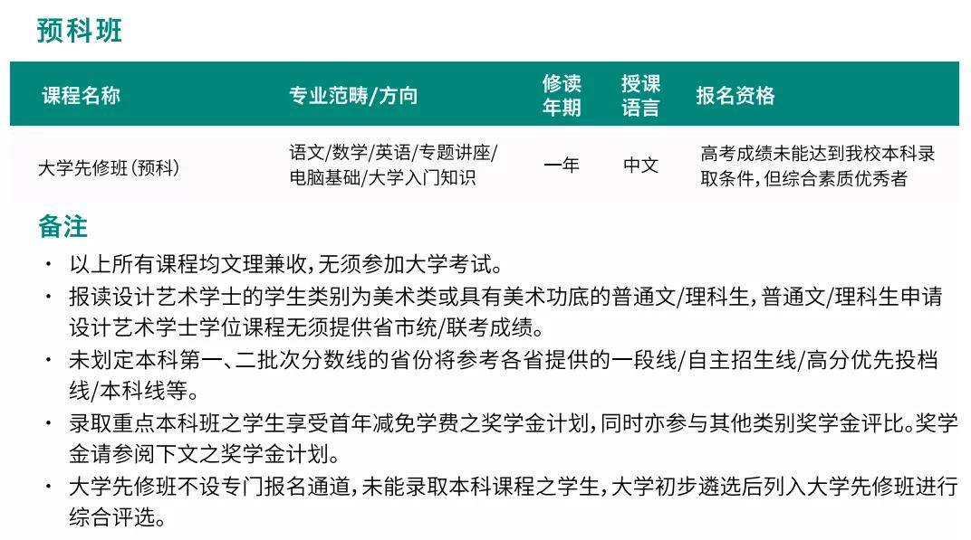 新澳门六开奖结果资料查询,深入探讨方案策略_RSY50.833专业版