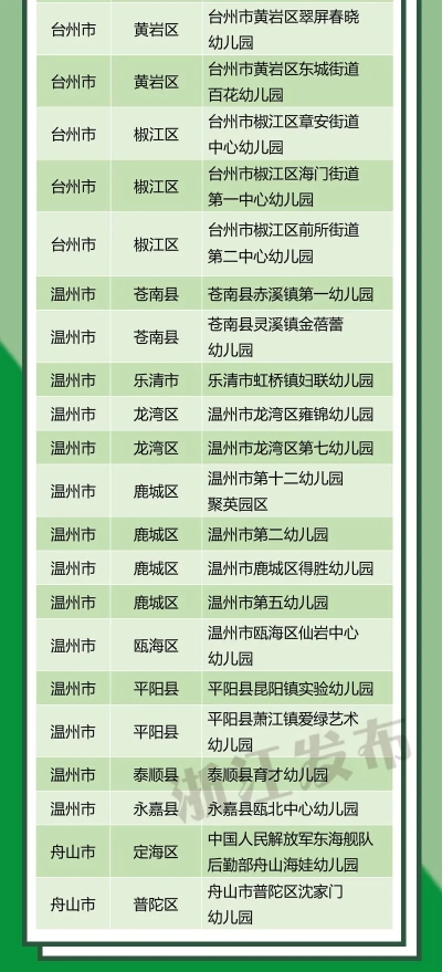 2024澳门特马开奖号码,高速响应计划执行_DVV50.589文化版