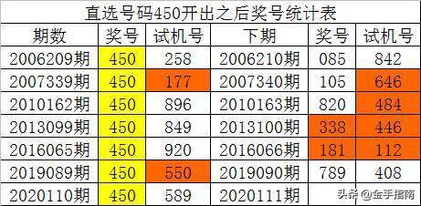 除雾器 第400页