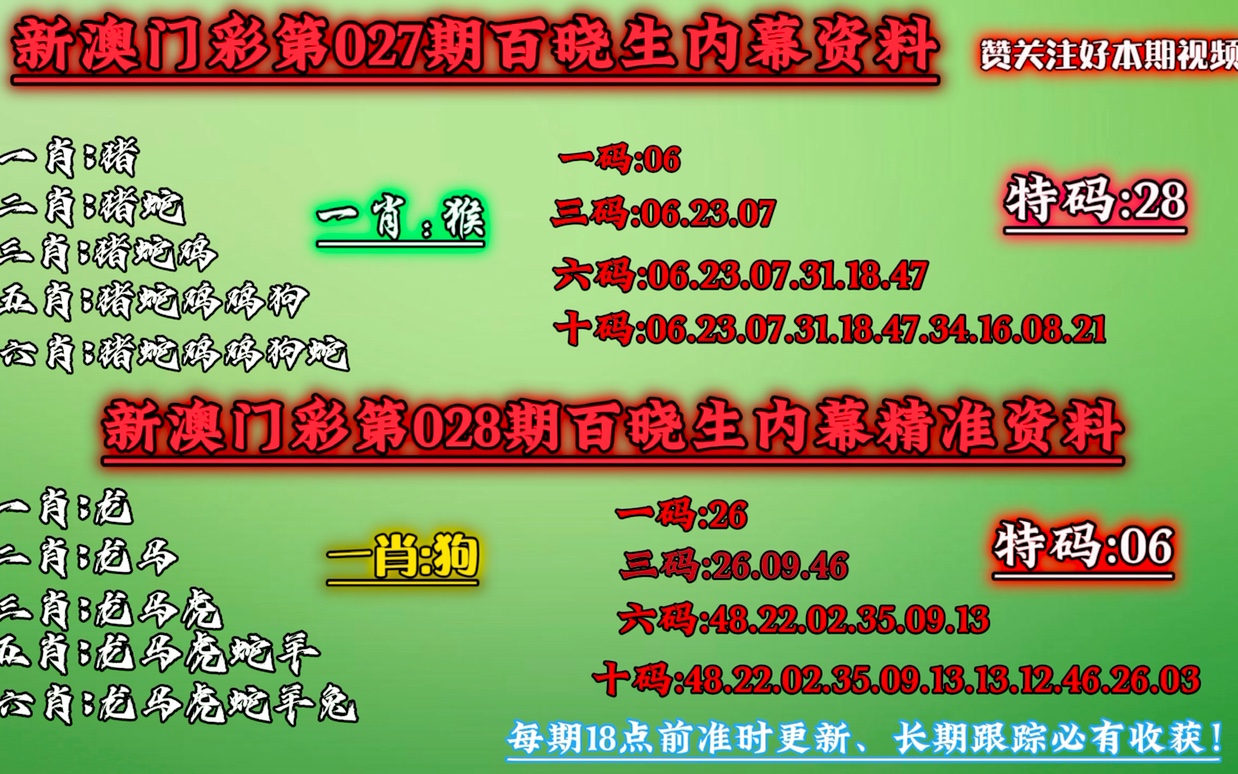 澳门必中一肖一码100精准上,深入探讨方案策略_VAK29.975套件版