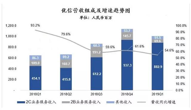 2024澳门今晚开特马开什么,实证数据分析_MMX29.623图形版