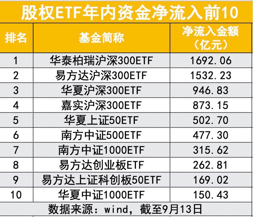 2024新澳今晚开奖结果资料决策,数据解析引导_SUG50.544旅行助手版