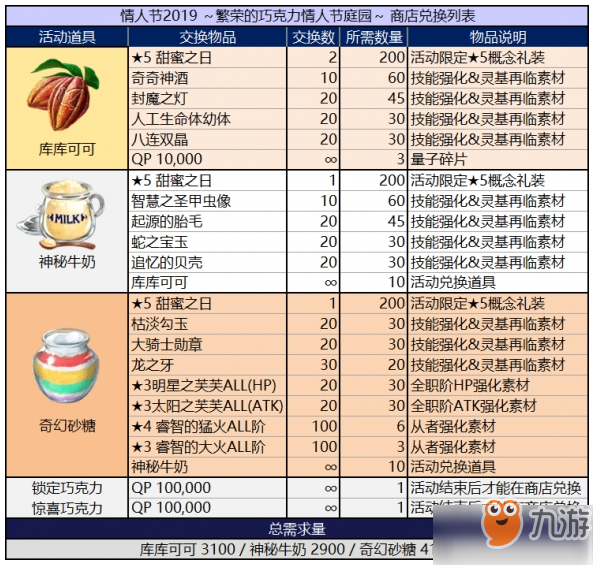 新奥开奖结果记录,释意性描述解_TGC29.472计算能力版