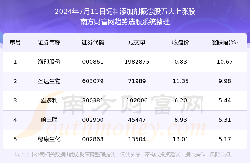 2024正版免费天天开彩迅捷解答,数据管理策略_YXJ29.8091440p