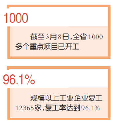 除雾器 第390页