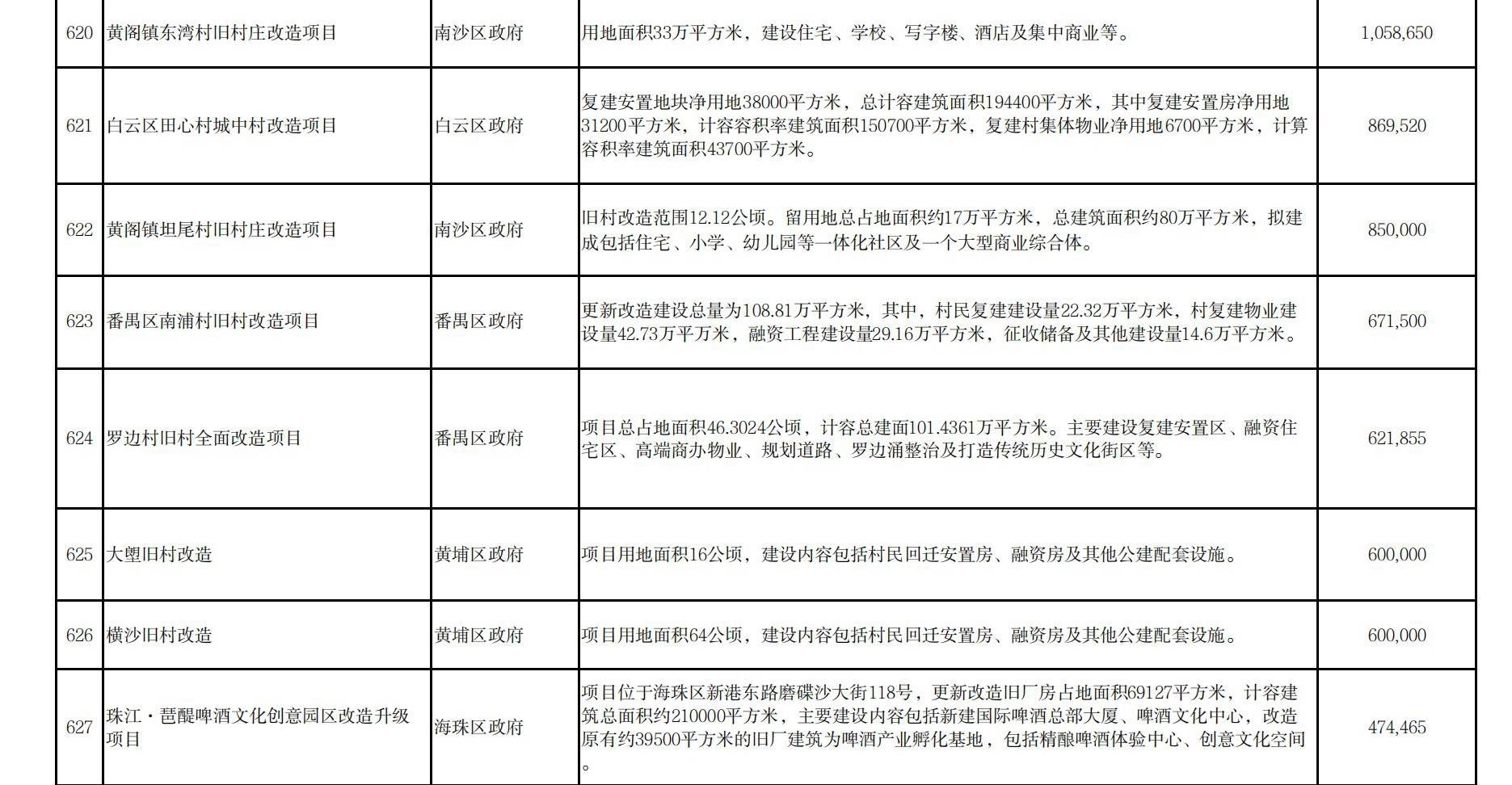 港澳宝典大全资料,实地研究解答协助_AHY50.844影视版