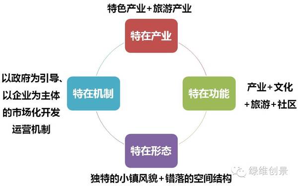 三肖必中特三肖必中,设计规划引导方式_VYI50.954旅行助手版