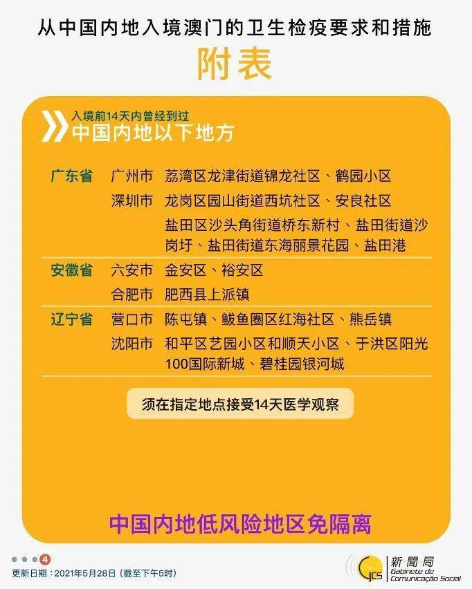 新澳好彩免费资料,实用性解读策略_MYF29.602移动版