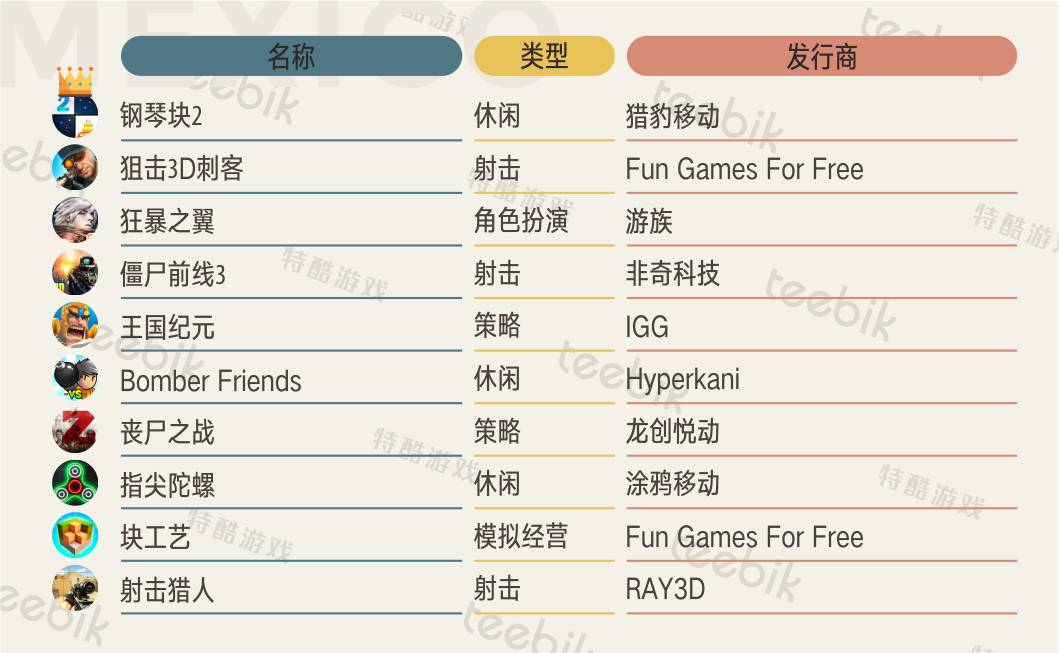 88887777m管家婆免费,现象分析定义_GMV29.537创意设计版