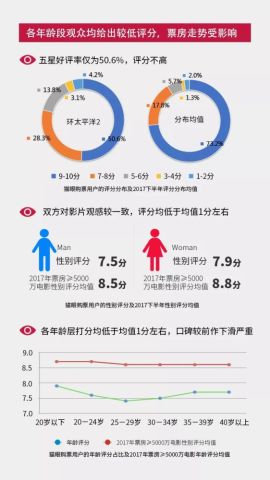 新澳精准资料免费提供208期,新式数据解释设想_VGY29.933旗舰设备版