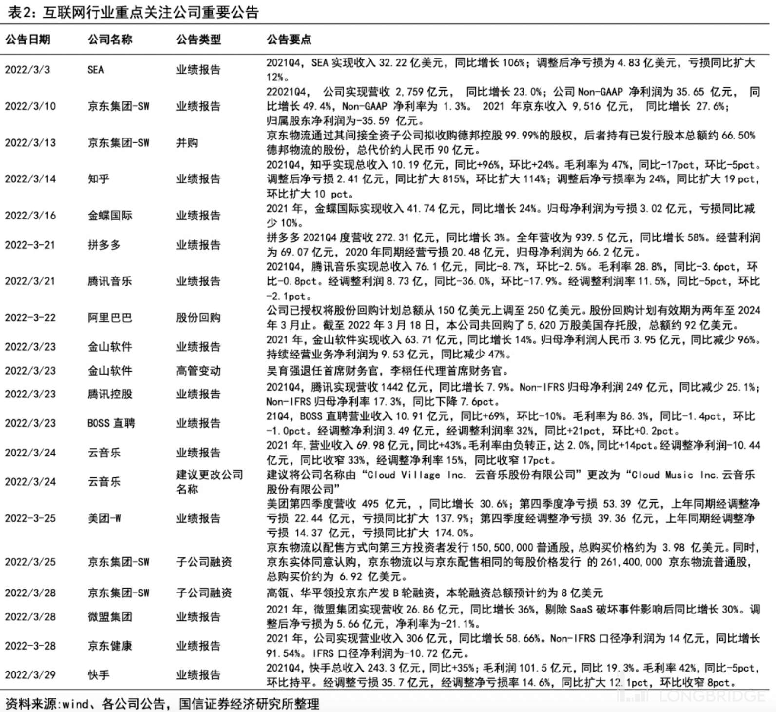 三期内必开一期+资料,策略调整改进_ULP50.520沉浸版