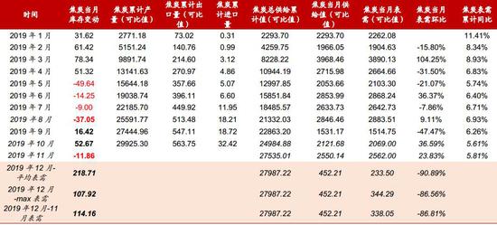 2O24管家婆一码一资料／,快速问题处理_VYA50.424艺术版