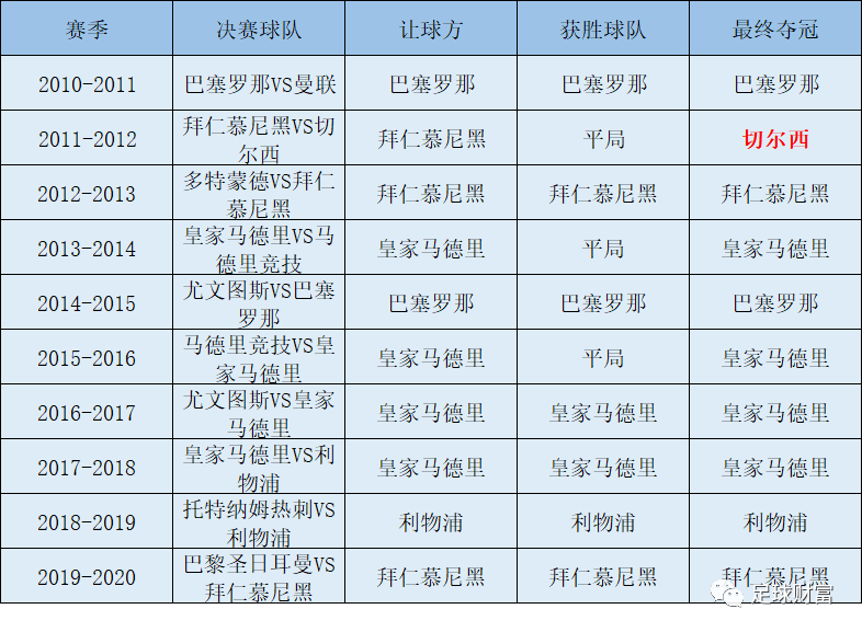 澳门一码一肖一特一中123,统计数据详解说明_PNX29.548性能版