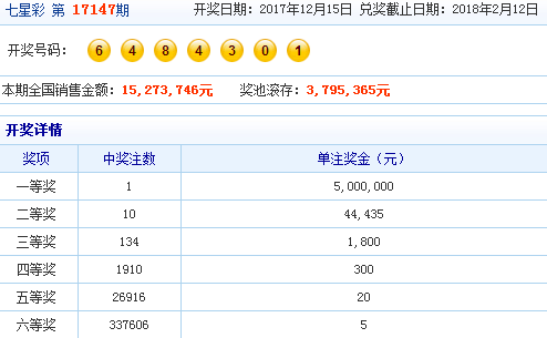 澳门六开彩开奖最新一期,快速实施解答研究_OVT50.481艺术版