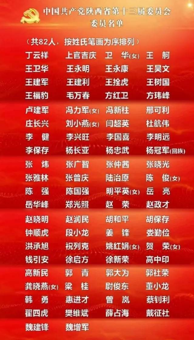 最新各省委常委名单公布，全面揭晓的时刻