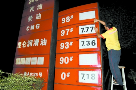 山西93号汽油最新价格回顾与影响分析