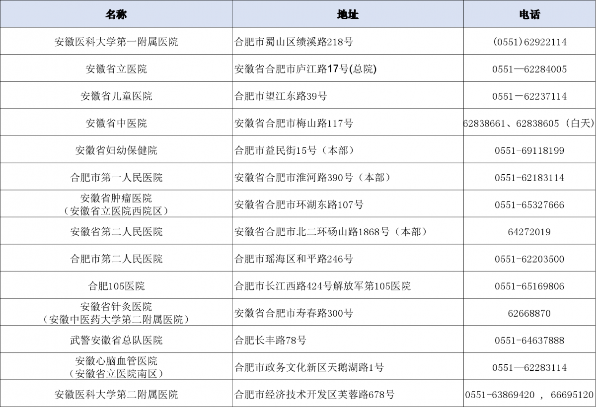 江西三甲医院最新排名,江西三甲医院最新排名背后的温馨故事