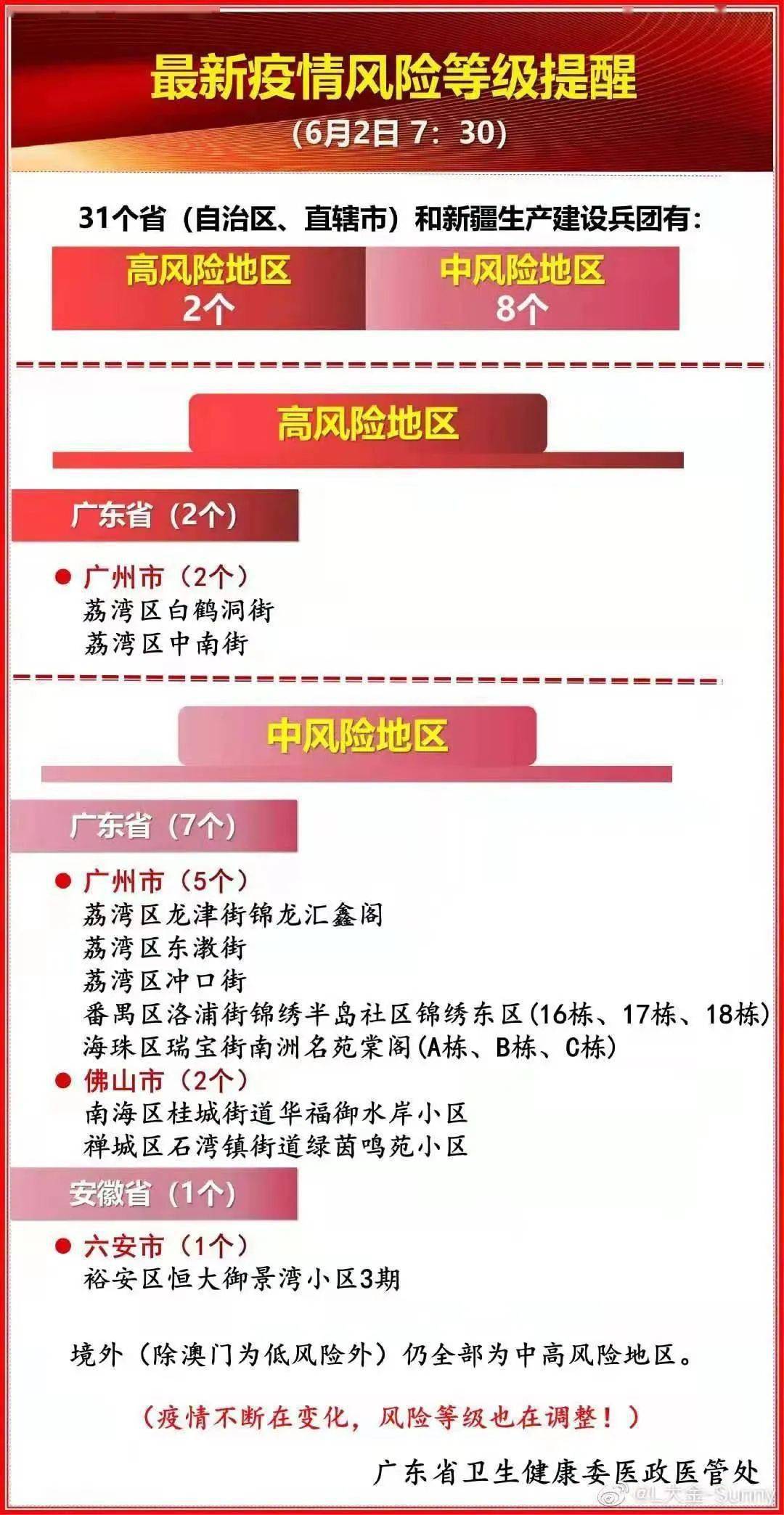 丙一二管最新招聘信息,🌟 丙一二管最新招聘信息大揭秘 🌟