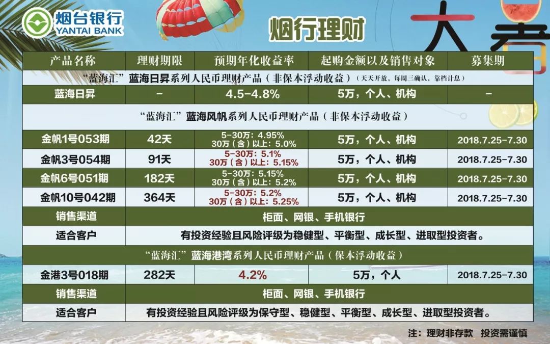 虎头崖镇最新招工信息及探索自然美景之旅，寻找内心平静之旅