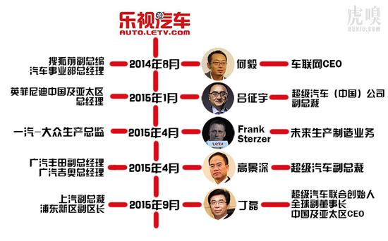马云对乐视的最新评价，商业动态与探索自然美景的旅行之道
