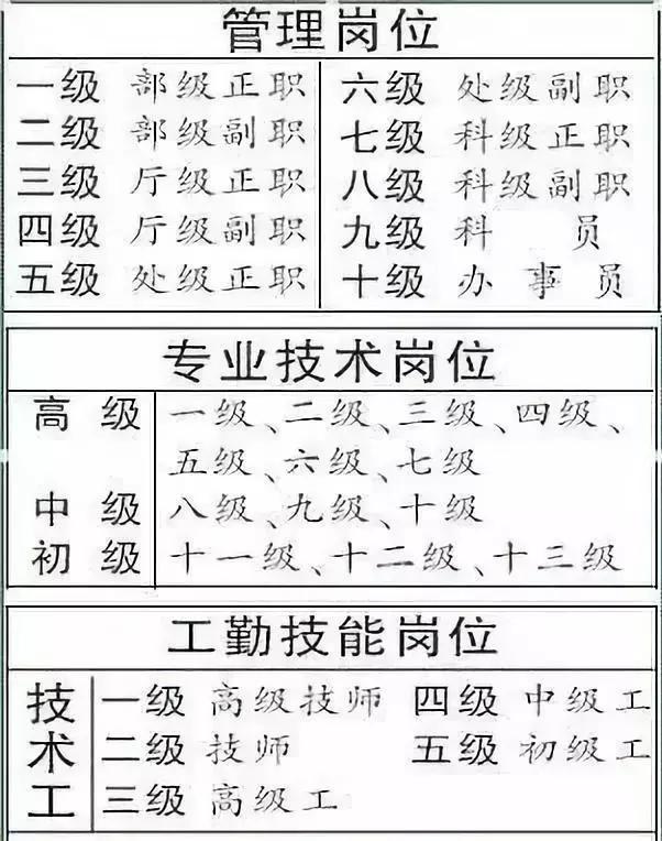 选矿通风管 第354页
