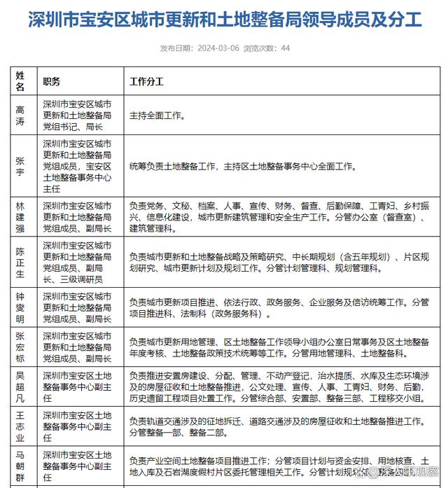 除雾器 第333页