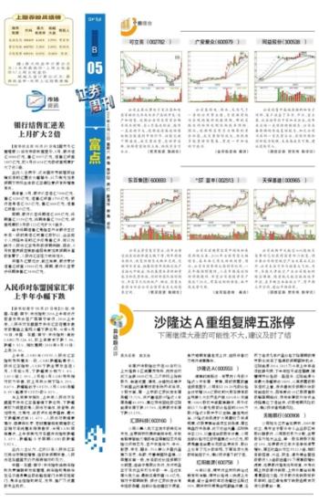 沙隆达A股票最新消息与科技前沿产品介绍及体验