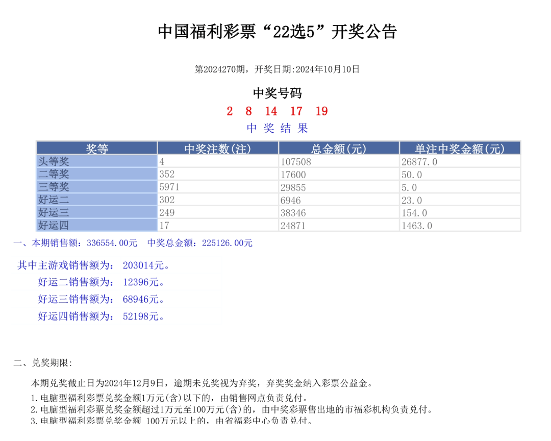 新奥门六开奖结果2024开奖记录,專家解析意見_GPG83.159魔力版