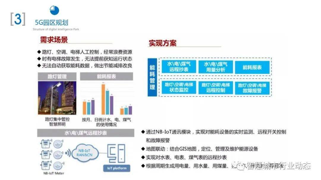 环保设备工程 第358页