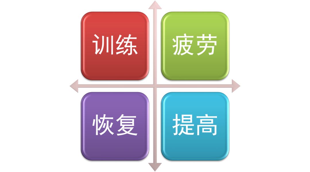 选矿通风管 第331页
