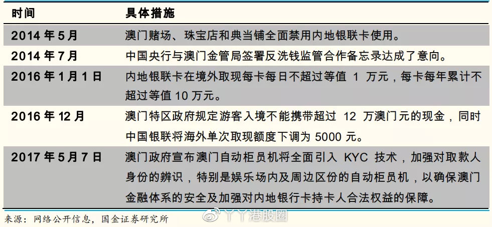 选矿通风管 第327页