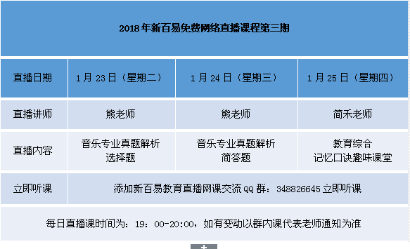 4949澳门免费开奖大全,专业数据点明方法_HEH83.274定义版