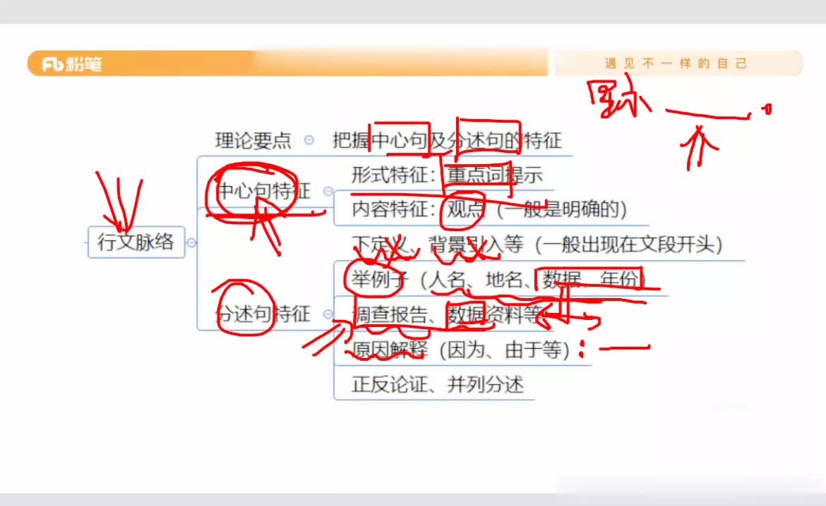 除雾器 第311页
