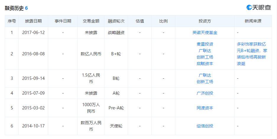 新奥门天天彩开奖结果资料查询,现况评判解释说法_YON83.629限量版