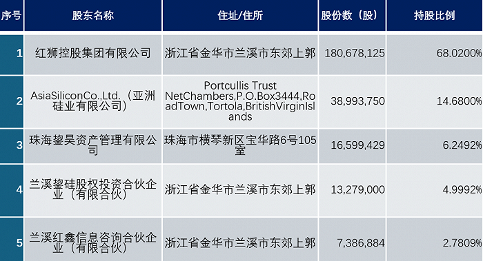 新奥开奖公告查询,高效计划实施_COU9.728抓拍版