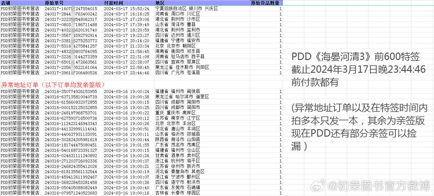 今晚必开一肖最准生肖,创新计划制定_MID83.944迷你版
