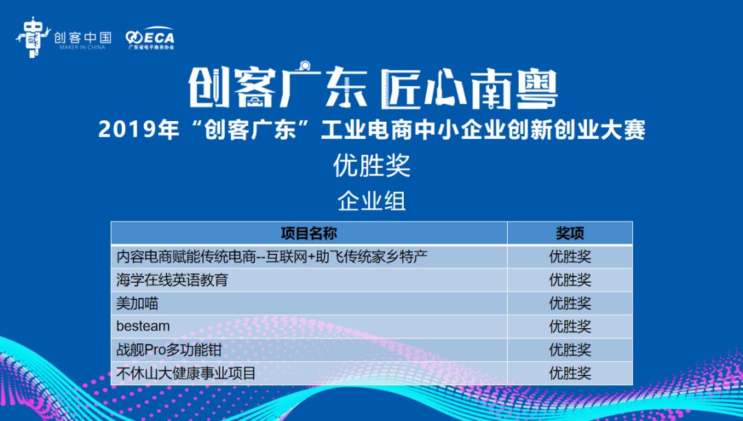 广东八二站免费原料600,创新发展策略_QMA83.855瞬间版