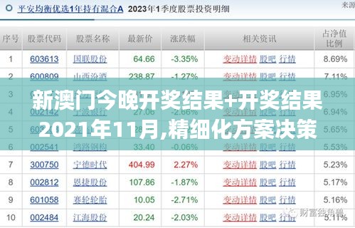 澳门722525.com,精细化方案决策_RAO83.732游戏版