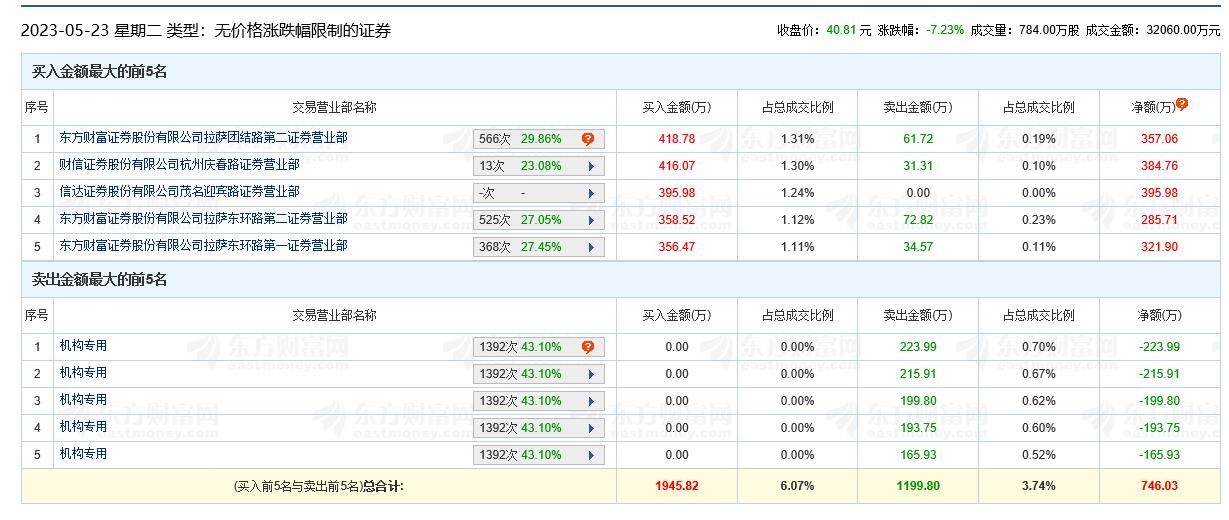 今晚澳门特马开的什么号码2024,科学分析严谨解释_JOF83.509数字版