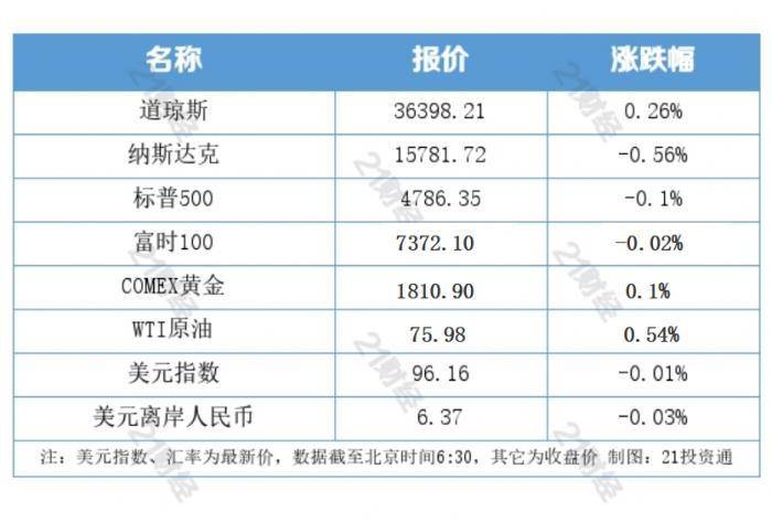 除雾器 第304页